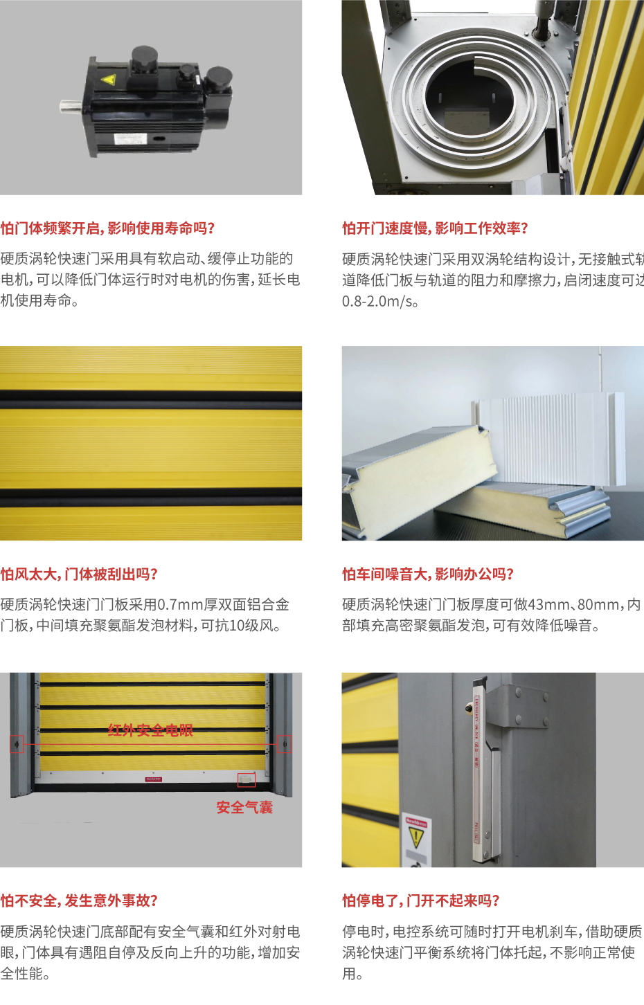 硬（yìng）質快速（sù）門特性