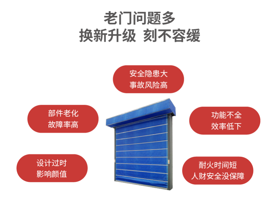 舊門改造（zào）