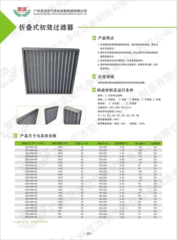 空調初效過濾網什（shí）麽牌子好,空調初效過濾網采購/批發價格