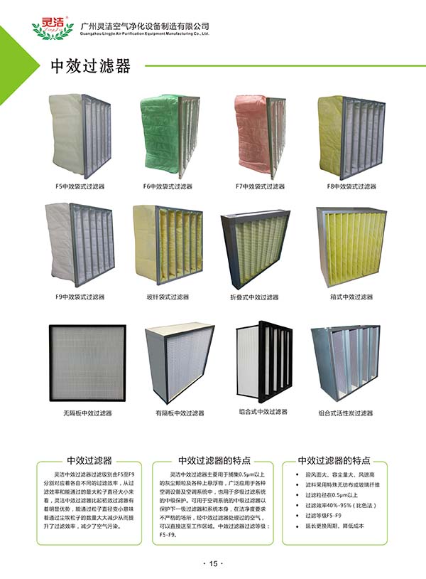 安康市中心醫院淨化空調機組過濾器采購（gòu）公告