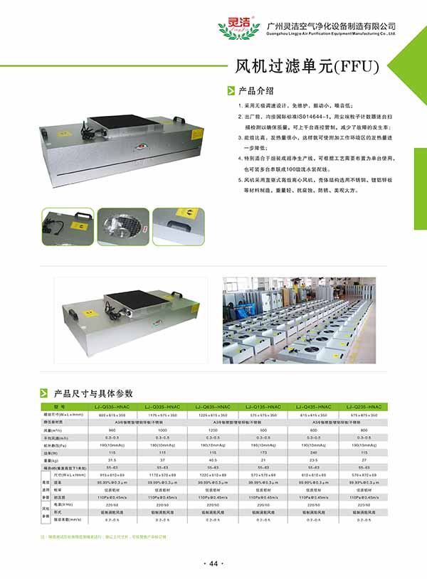 什麽是直流FFU淨化單元