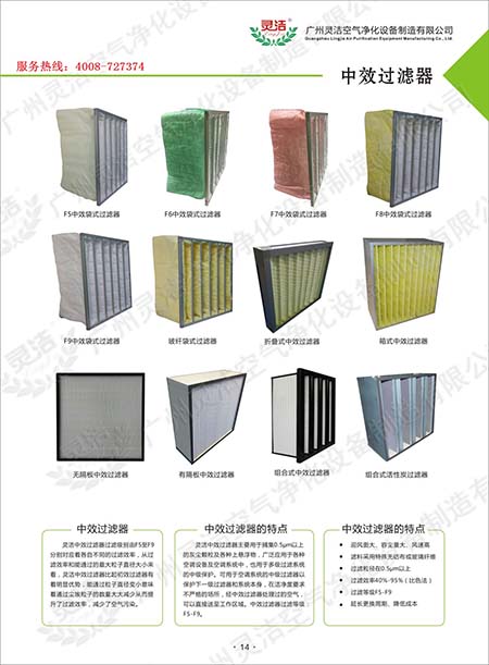 F8袋式（shì）中效（xiào）過濾器濾料材料