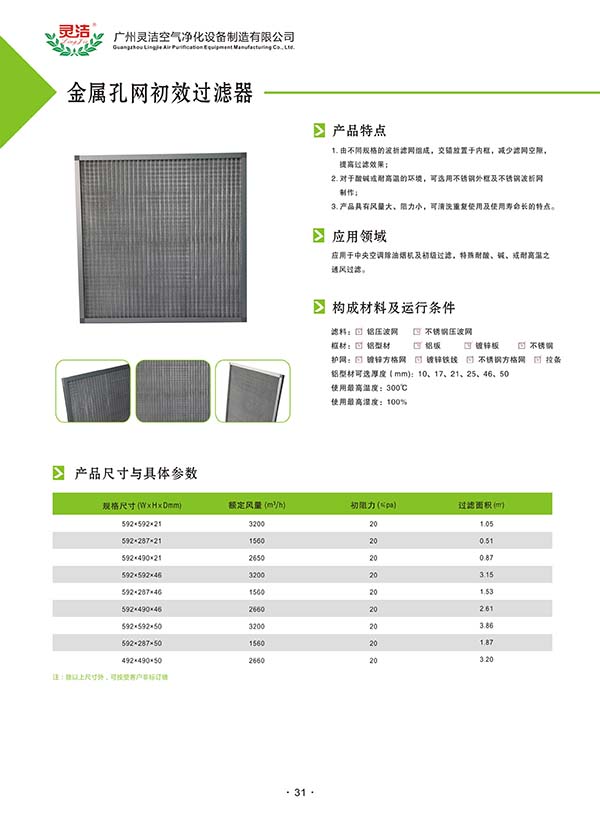 金屬網（wǎng）初效（xiào）過濾器耐高溫用途