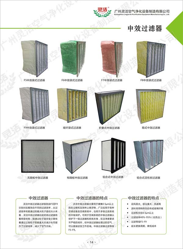 空（kōng）調機組（zǔ）的初效（xiào）過（guò）濾器網及中效過濾（lǜ）器能否清洗呢？ 