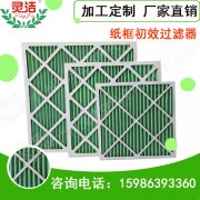 貴（guì）陽初效過濾器作用及主要用途  