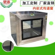 傳遞窗在PCR實驗室的應用及PCR實（shí）驗室需要傳遞窗嗎 